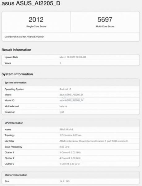 <br />
							ASUS ROG Phone 7D со Snapdragon 8 Gen 2 продемонстрировал фантастический результат в Geekbench и обошёл Samsung Galaxy S23 Ultra<br />
						